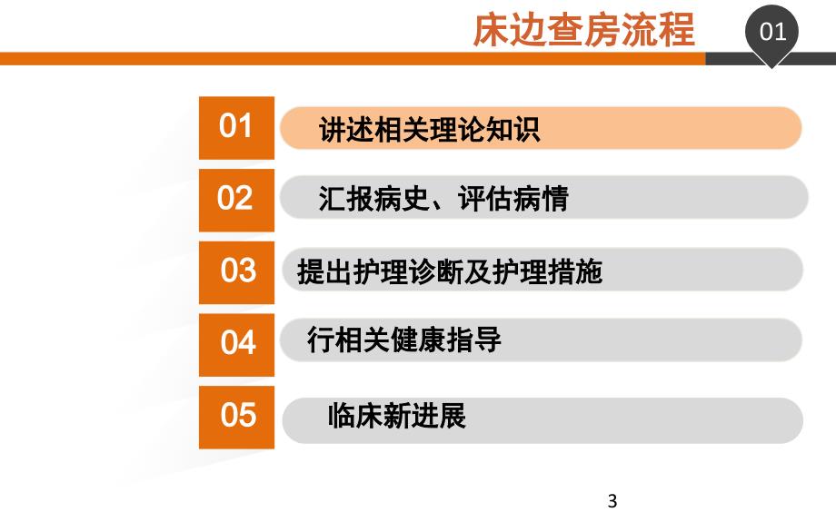 面神经炎患者的护理查房演示课件_第3页