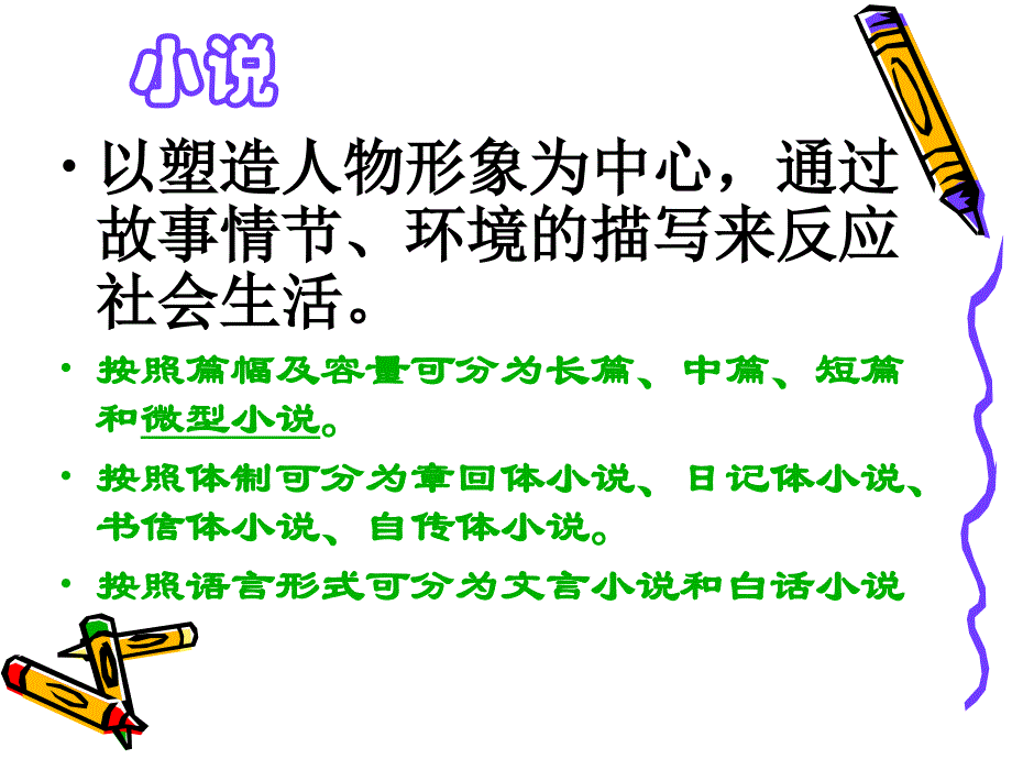 小说、戏剧基本常识课件_第2页