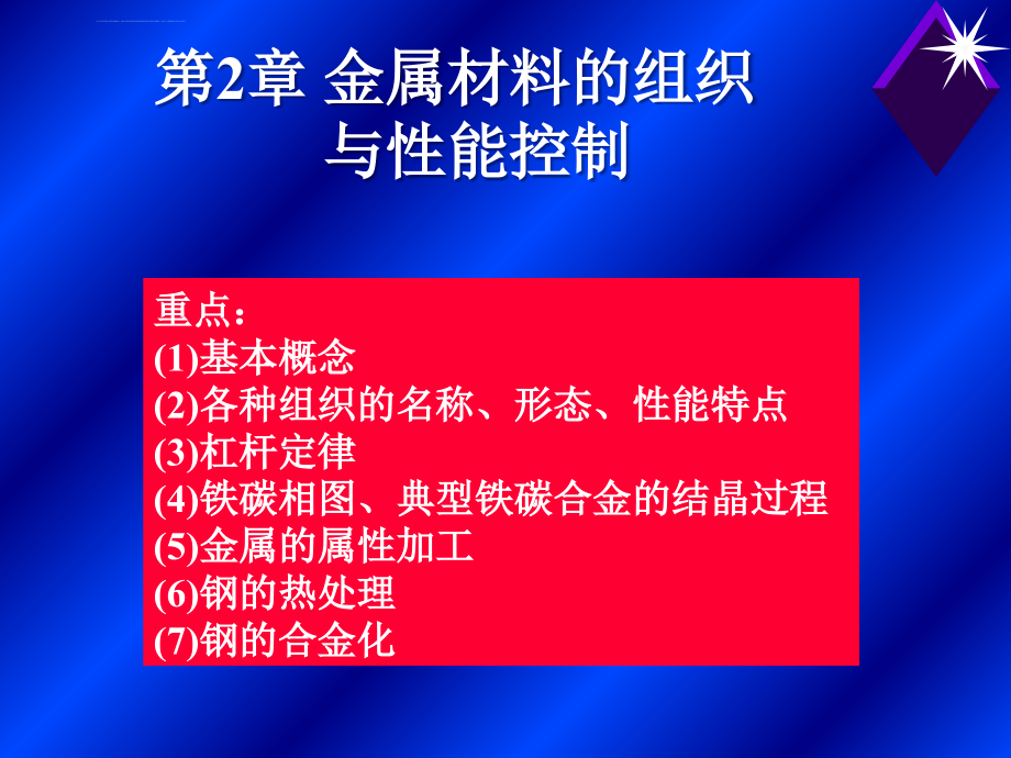 工程材料-第2章课件_第2页