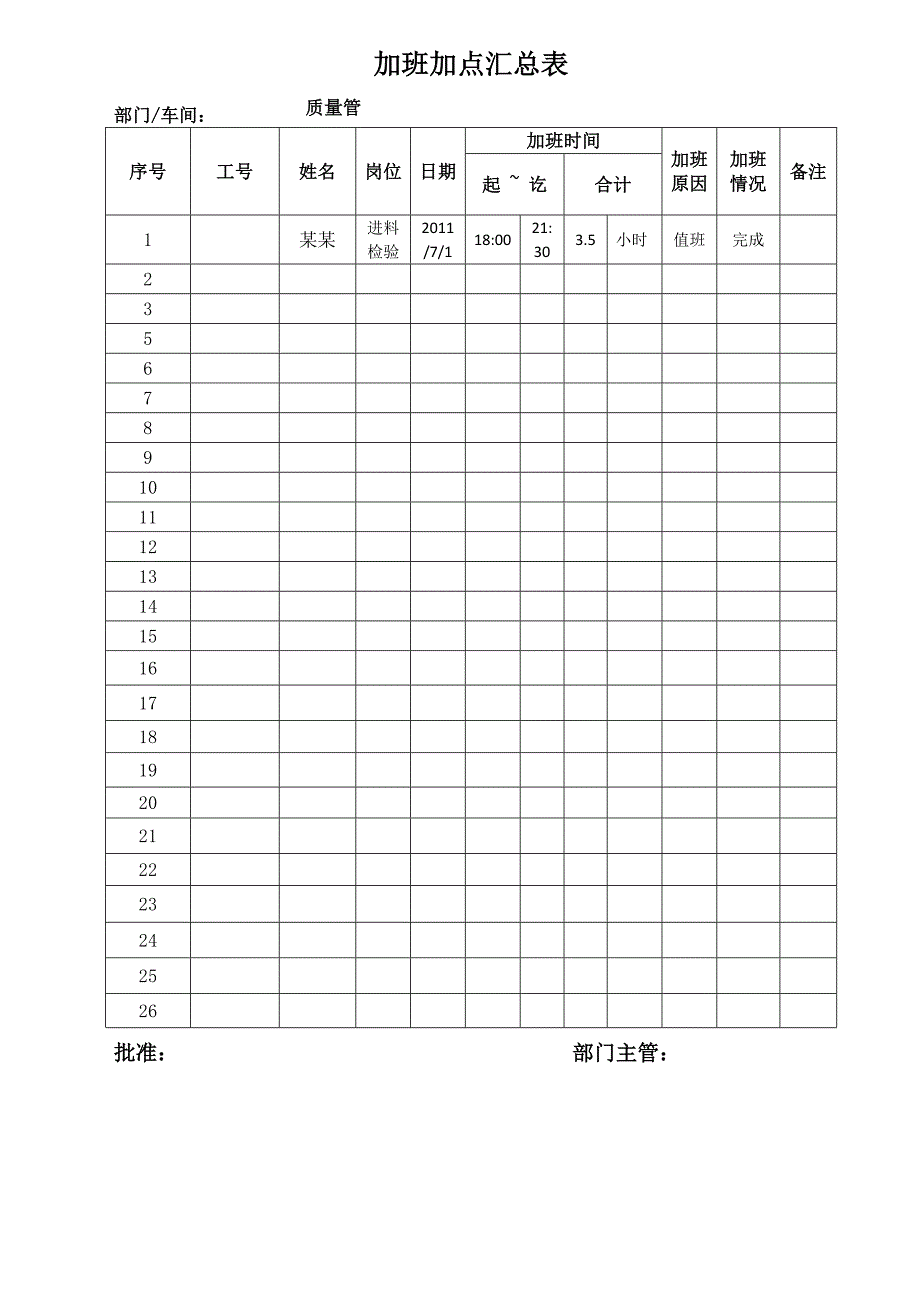 1639编号加班统计表全_第3页