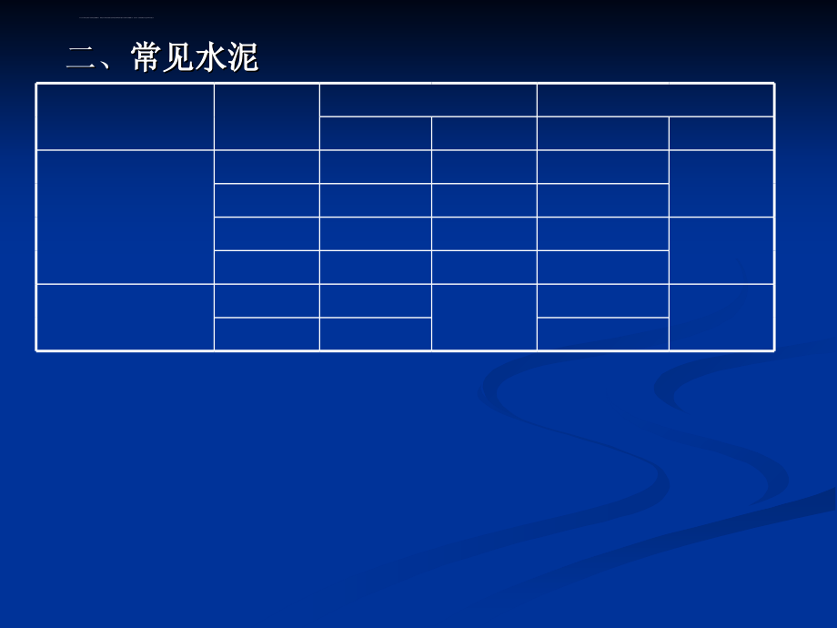 常见建筑材料检测(修改)课件_第3页