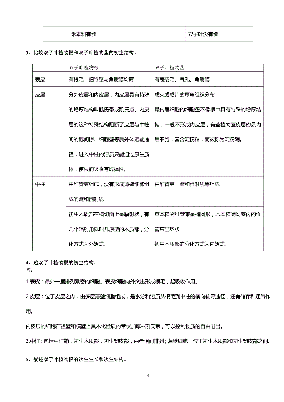 2020年整理植物学复习题.doc_第4页