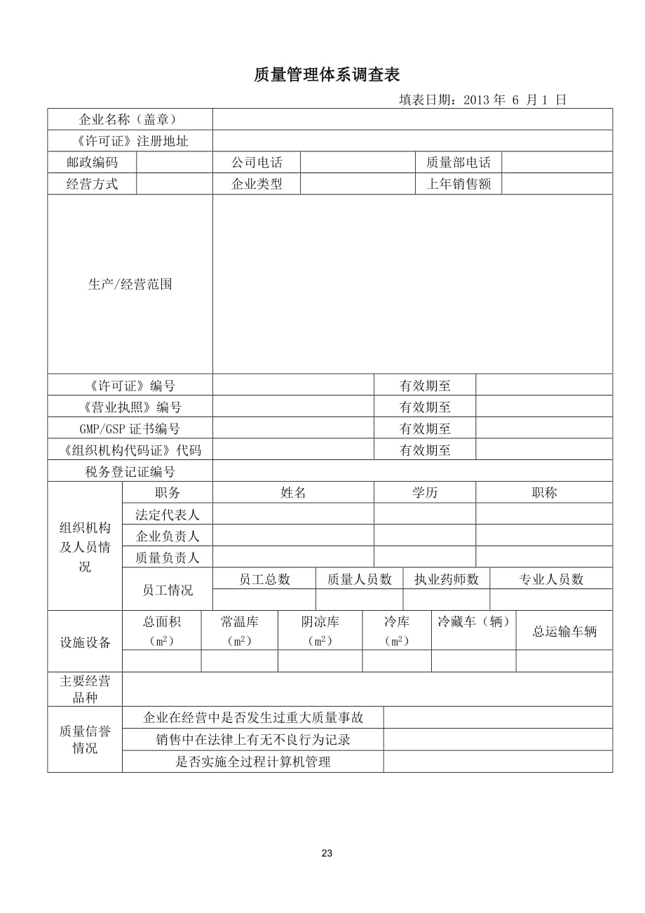 2020年整理质量体系调查表(新版GSP).doc_第1页