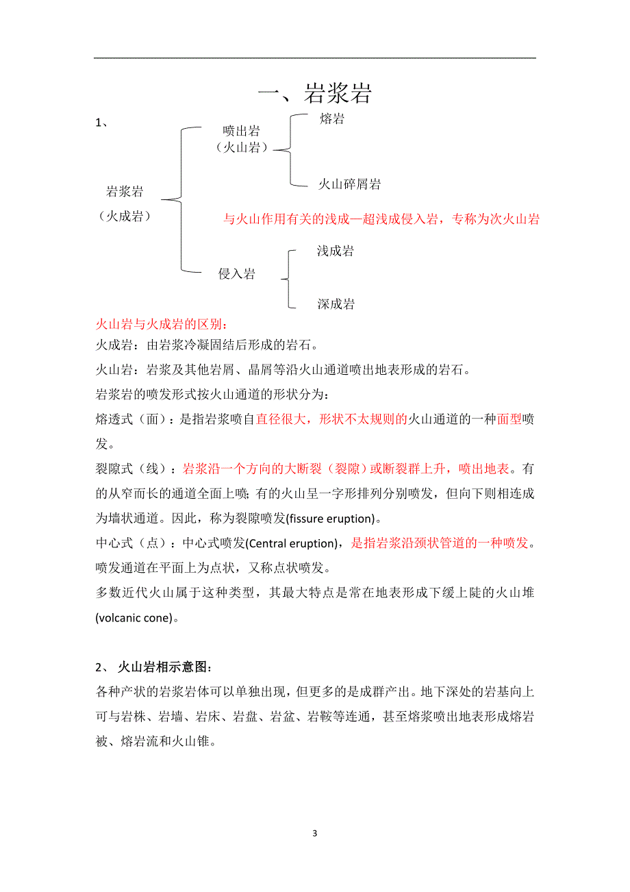 2020年整理岩石学期末复习提纲.doc_第3页