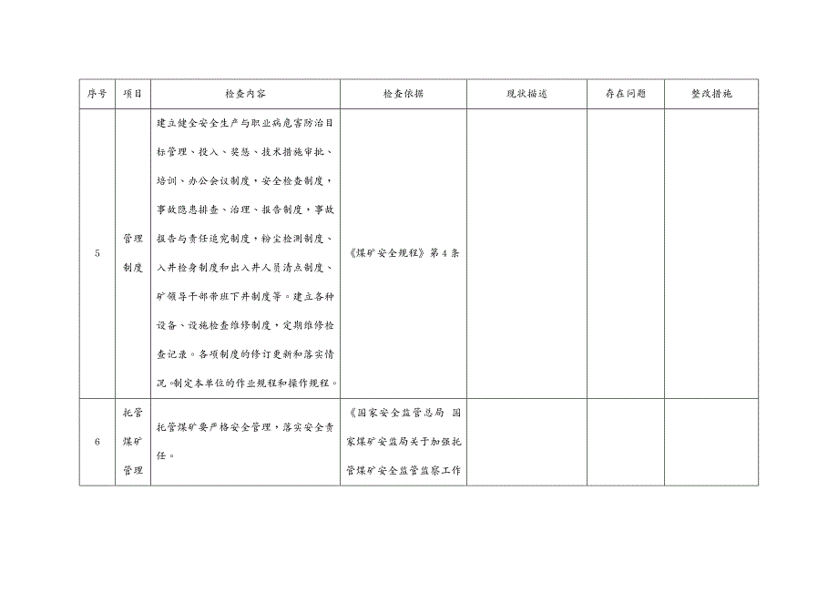 冶金行业井工煤矿安全体检表_第4页