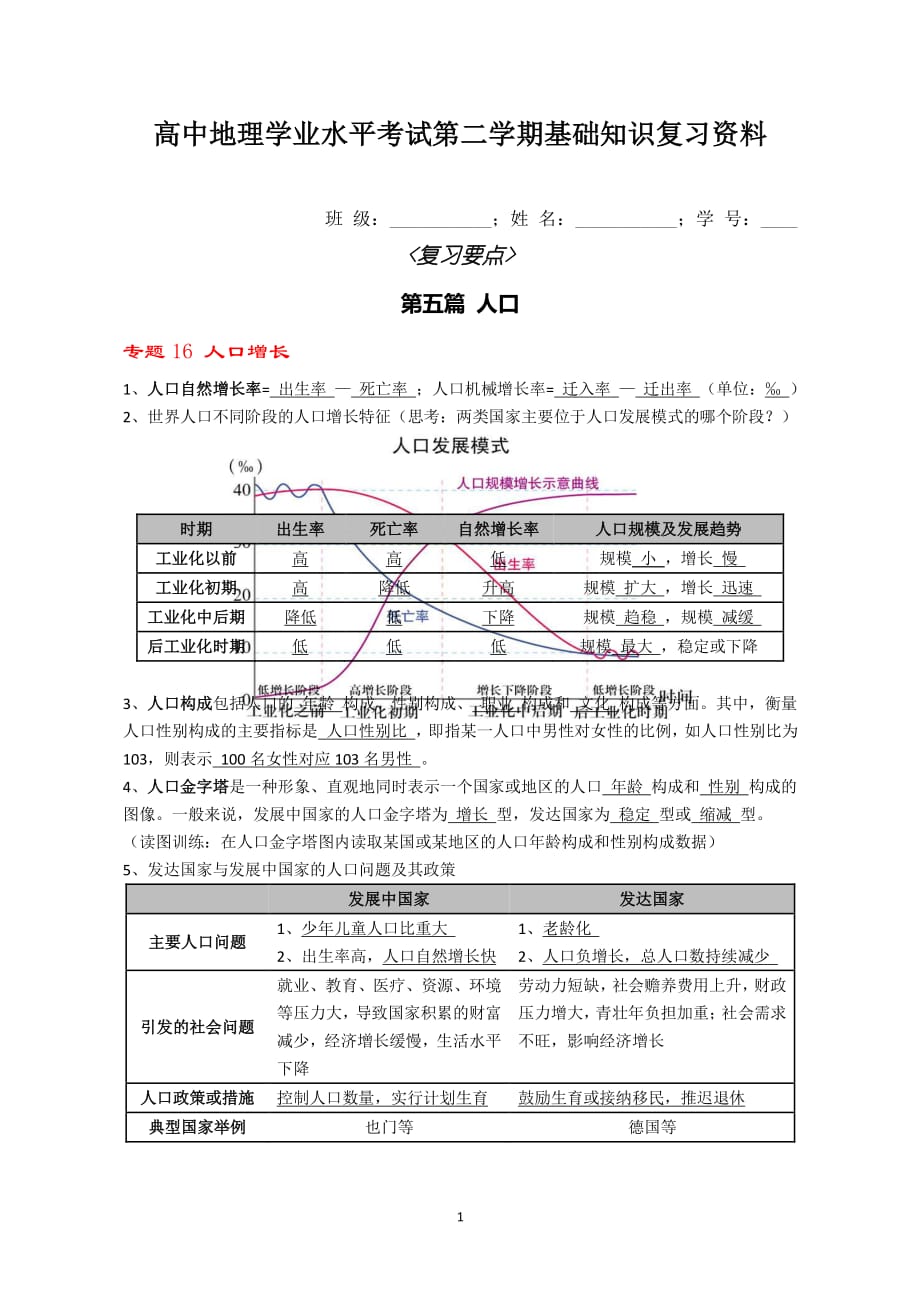 上海市合格考高一地理下册复习提纲 (1)（2020年整理）.pdf_第1页