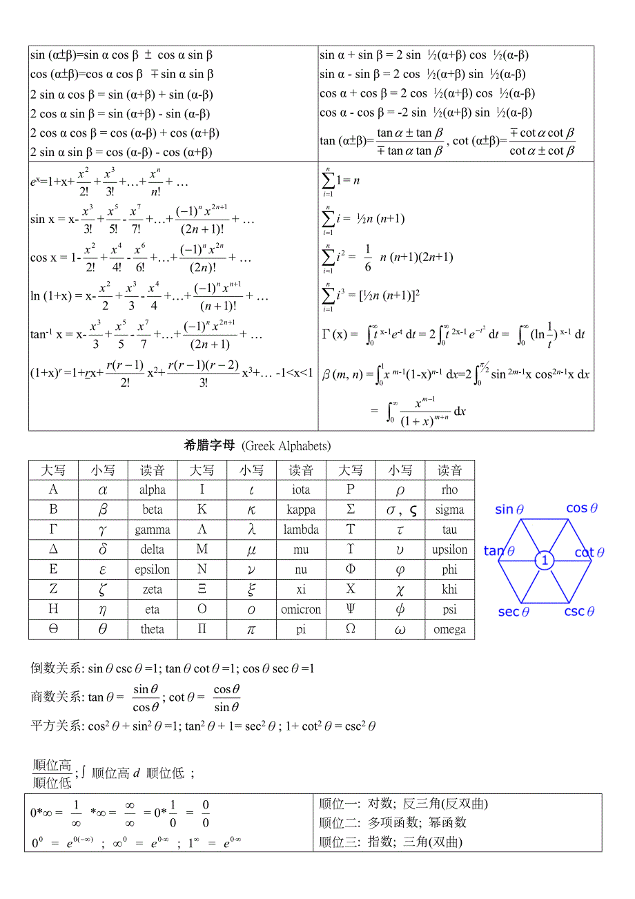 微积分基本公式_第2页