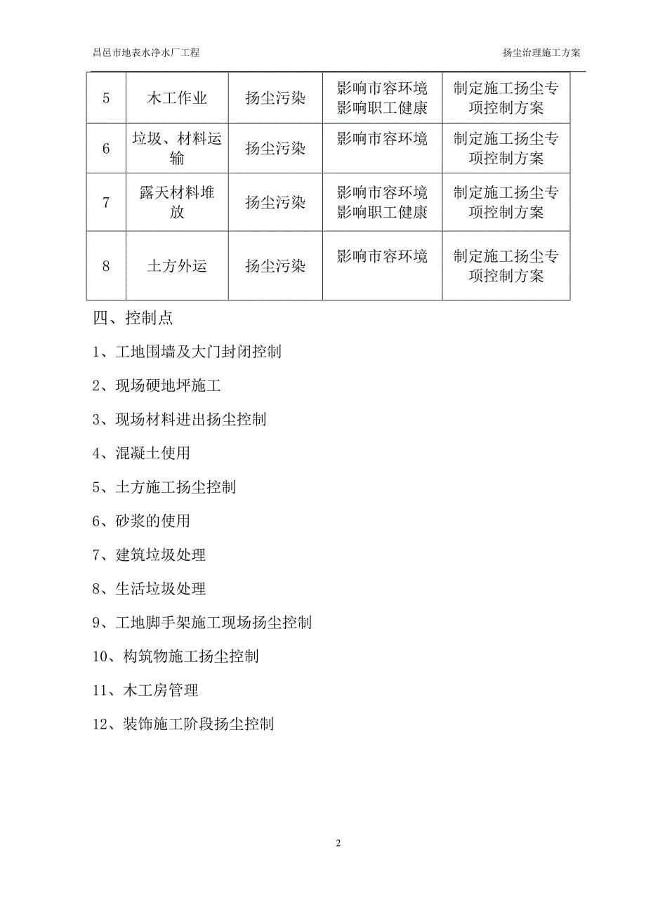 建筑施工扬尘治理专项方案2018_第5页