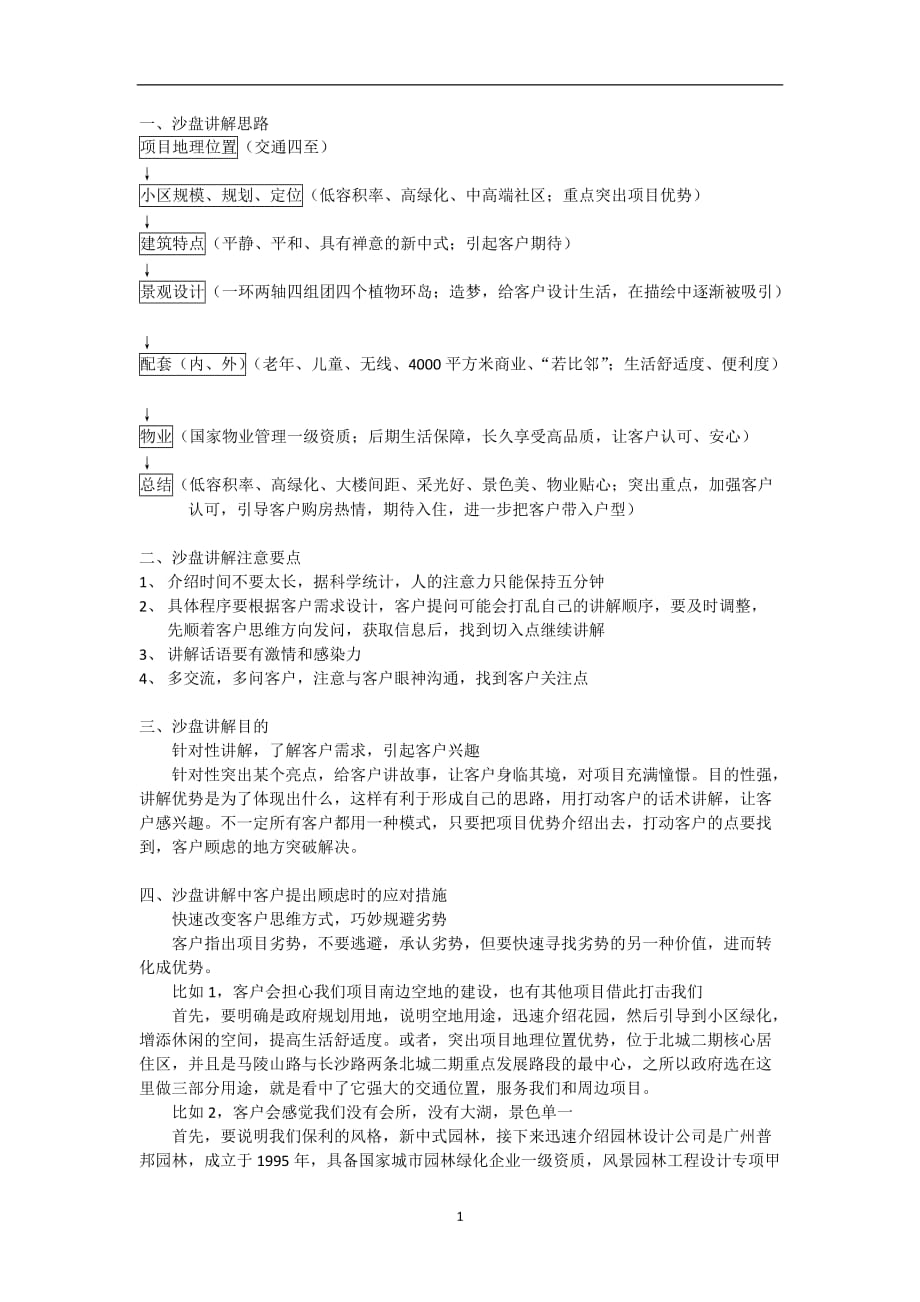 2020年整理沙盘说辞.doc_第1页