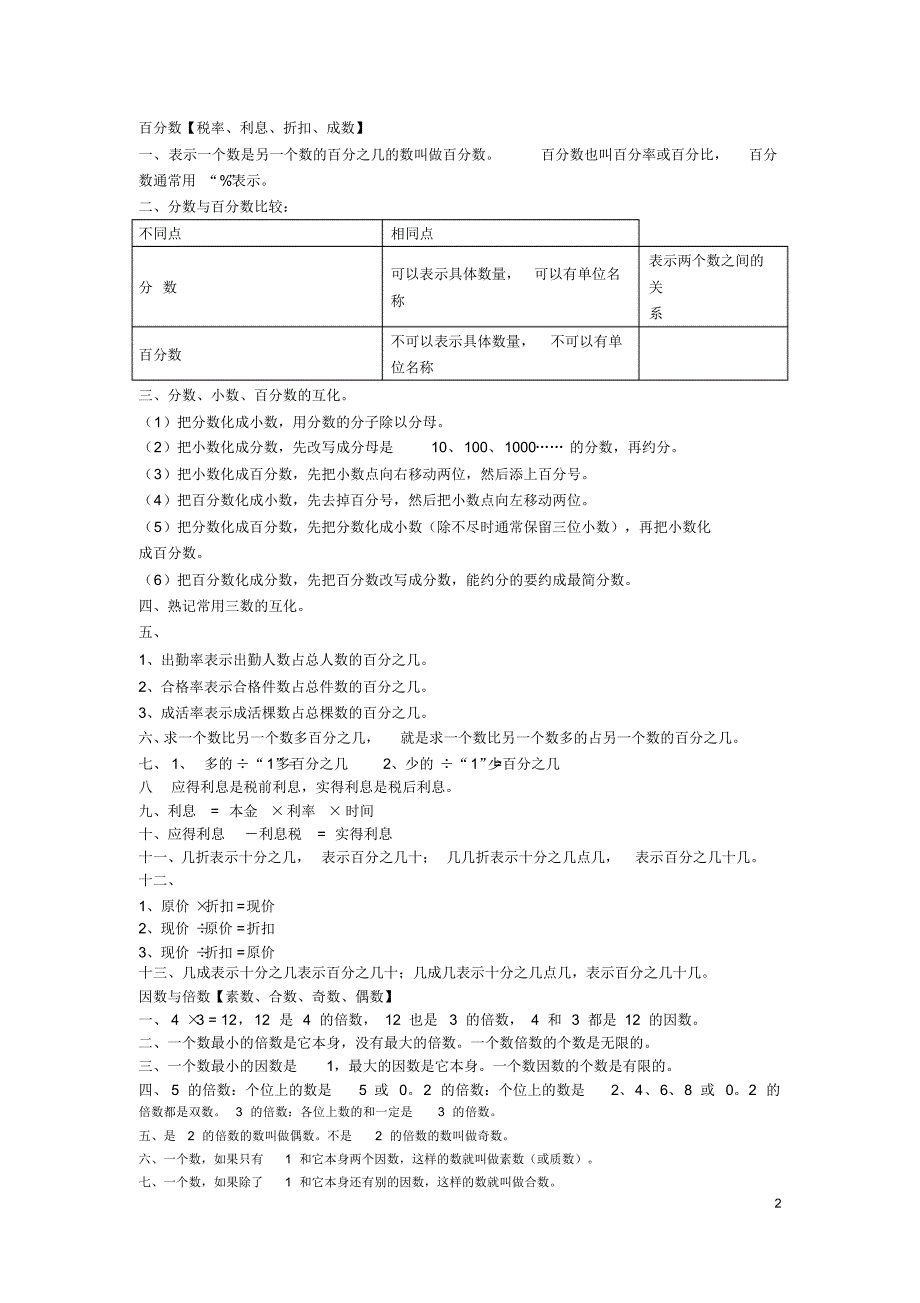 (完整版)人教版六年级数学下册知识点归纳_第2页