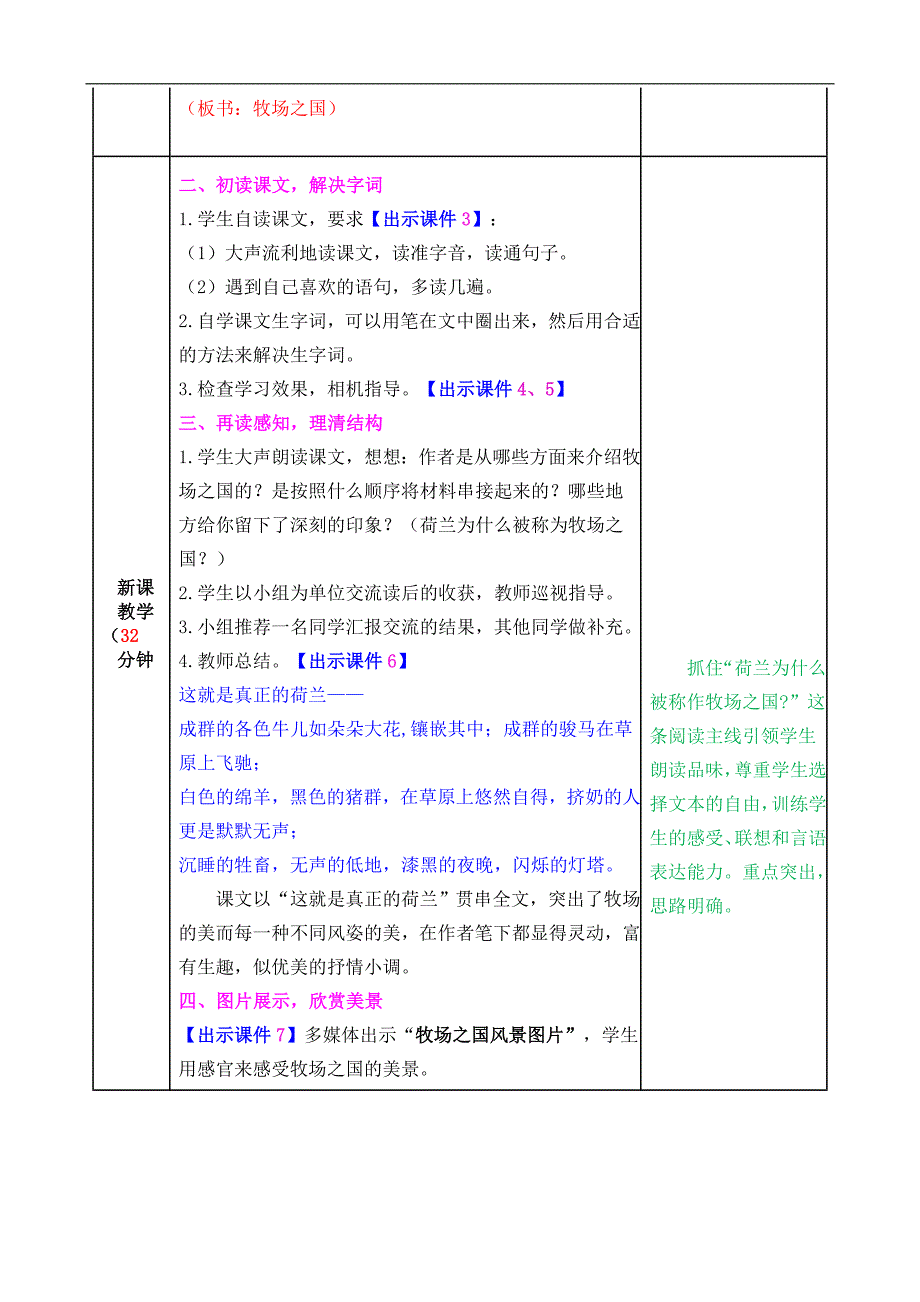 部编版五下19牧场之国教案反思作业题及答案_第2页