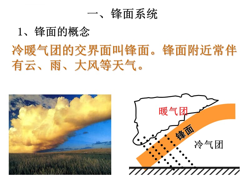 常见的天气系统课件上课_第2页