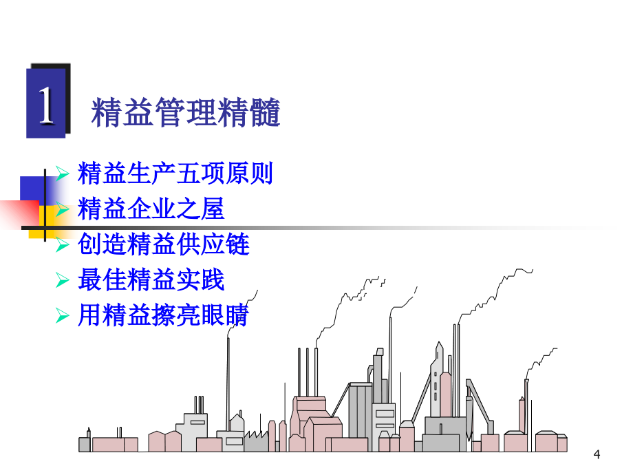 工厂主管管理技能提升(中外_2d)学员版课件_第4页