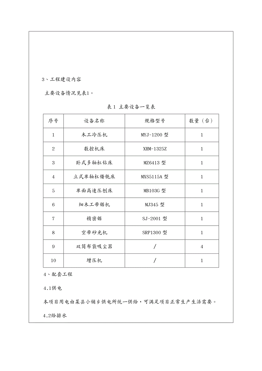 家具行业实木门实木家具生产项目_第4页