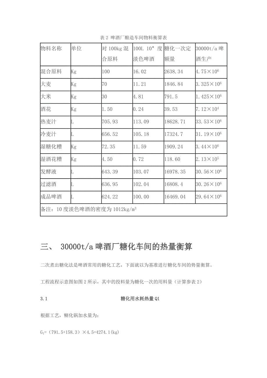 年产三万吨啤酒厂啤酒发酵工艺的设计说明_第5页