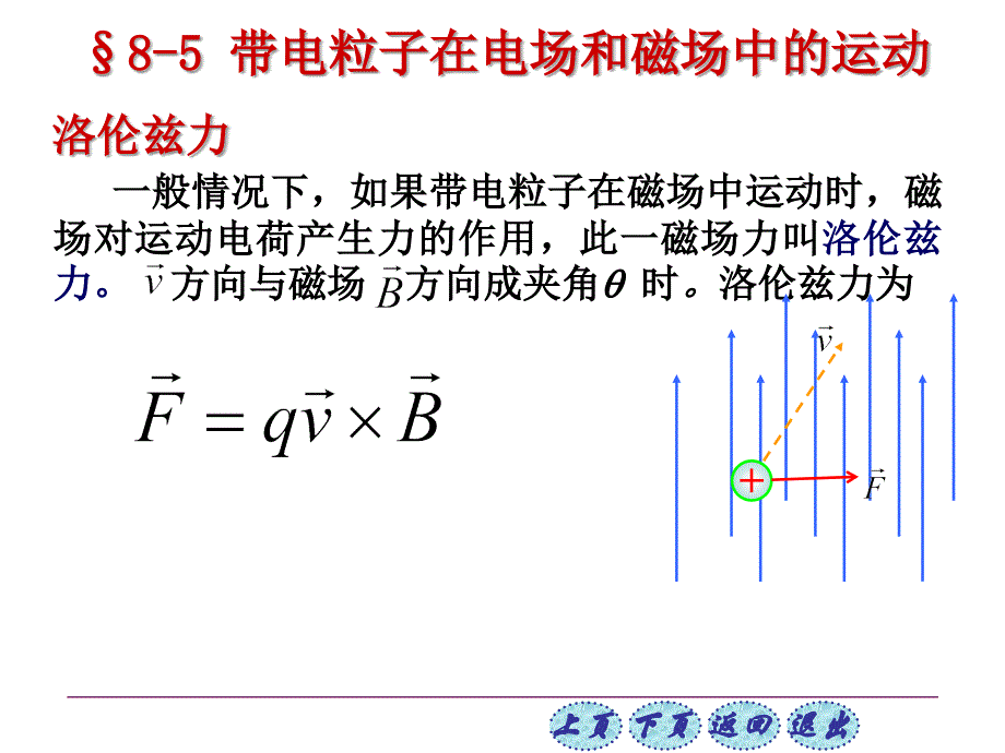 大学物理A2复习精简版课件_第3页