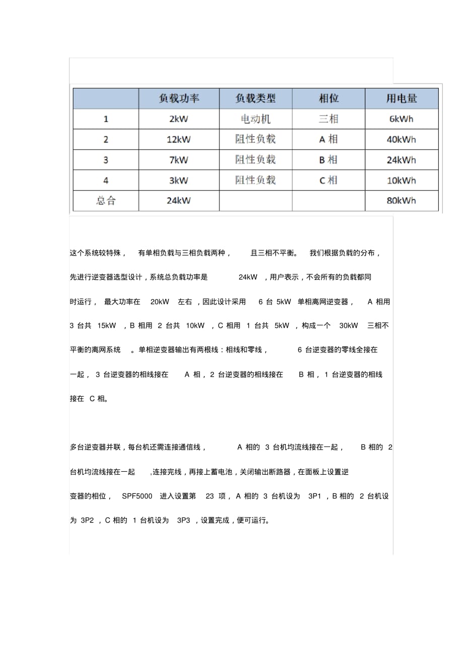 光伏离网逆变器并机 典型设计_第2页