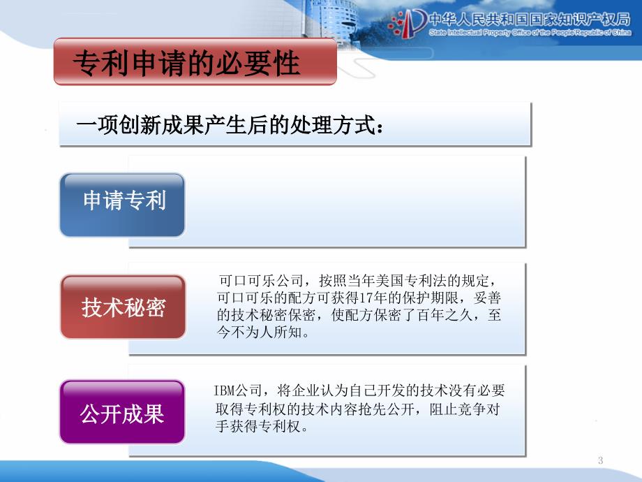 审查员角度谈怎样申请专利课件_第3页