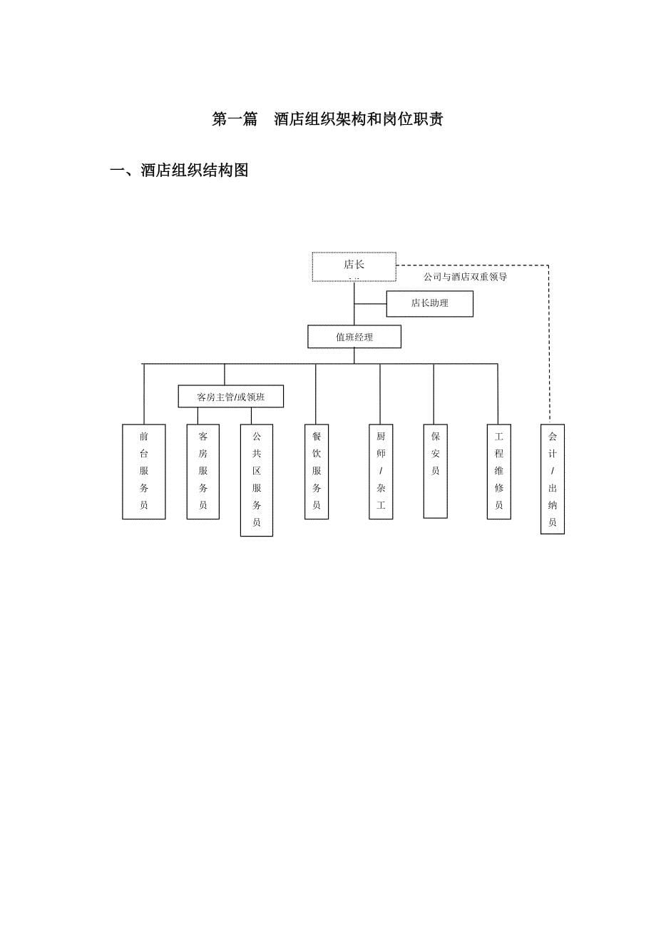 如家酒店-财务管理手册范本_第5页