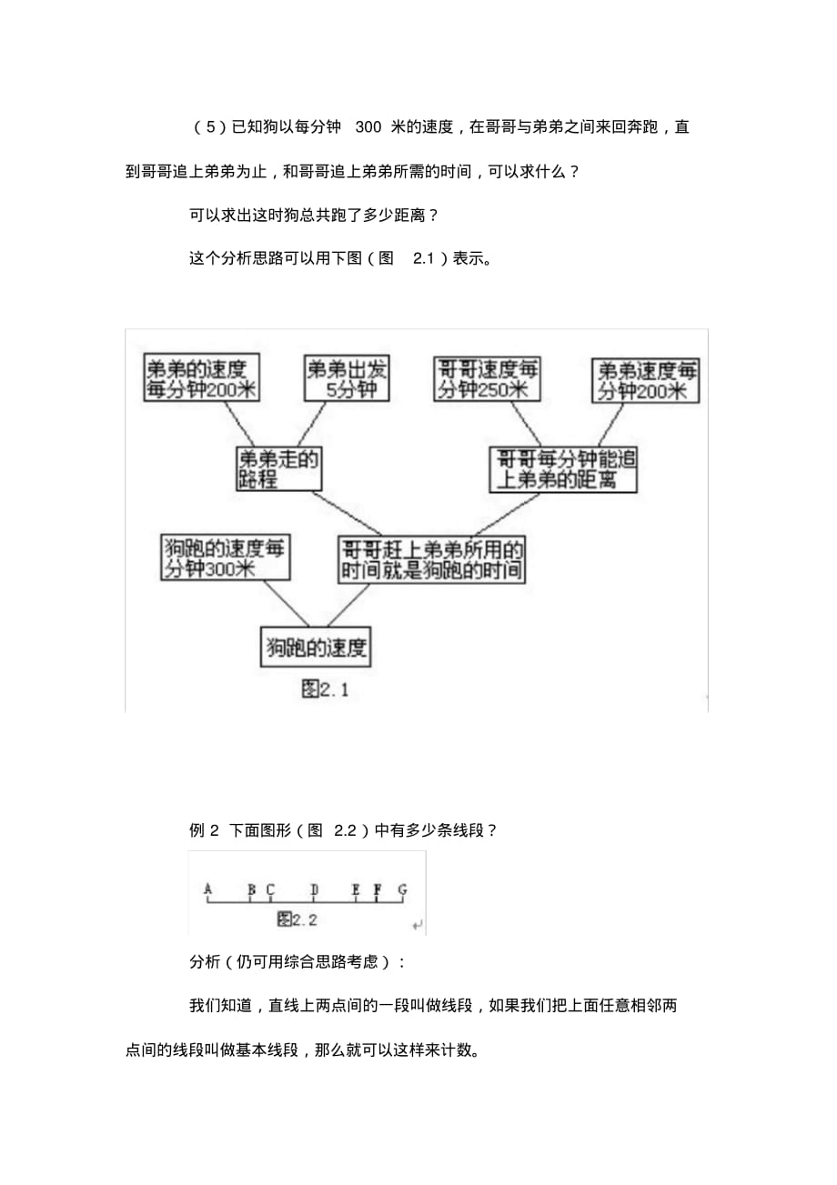 人教版4年级下册数学全册教学应用题的解题技巧：顺向综合思路_第2页