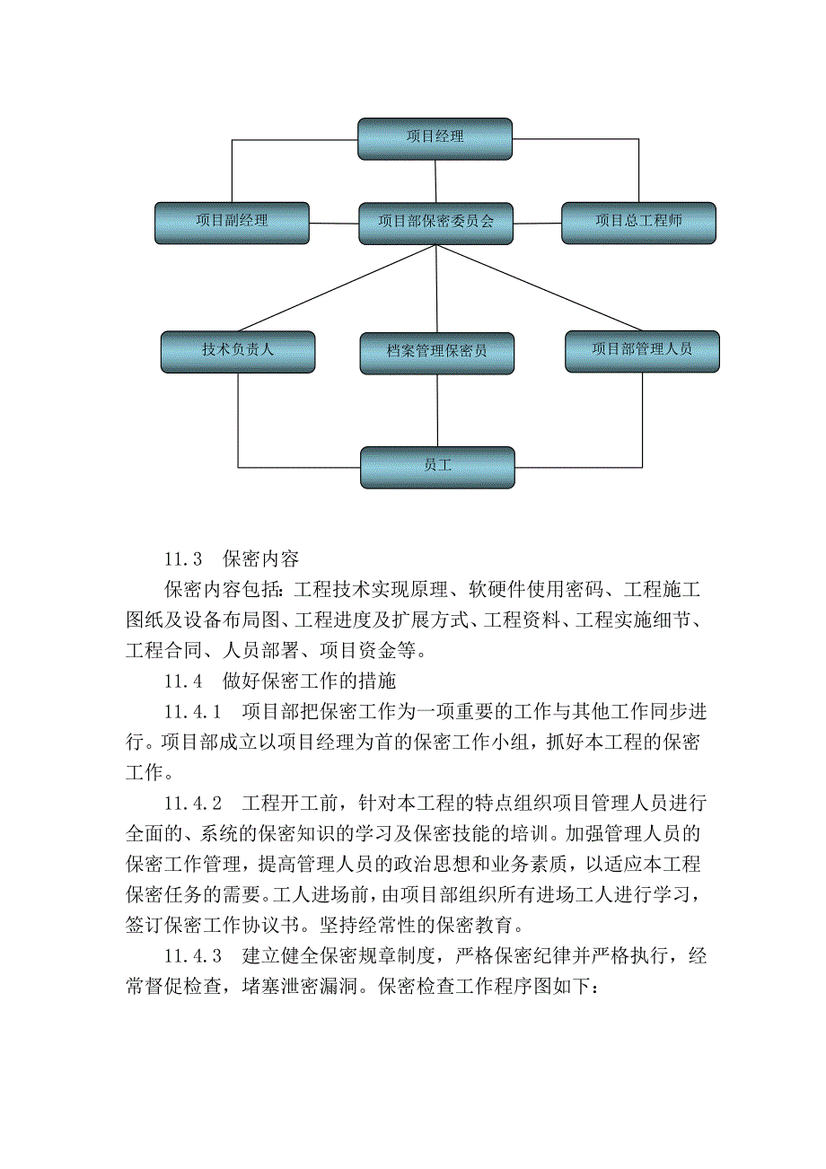 工程保密方案_第2页