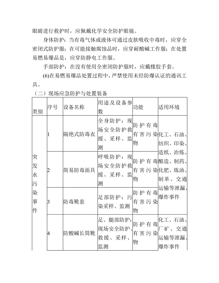 常见突发环境污染事件现场应急防护与处置措施方案_第2页