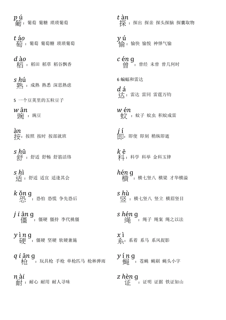 部编版小学语文四年级上册生字拼音组词_第2页