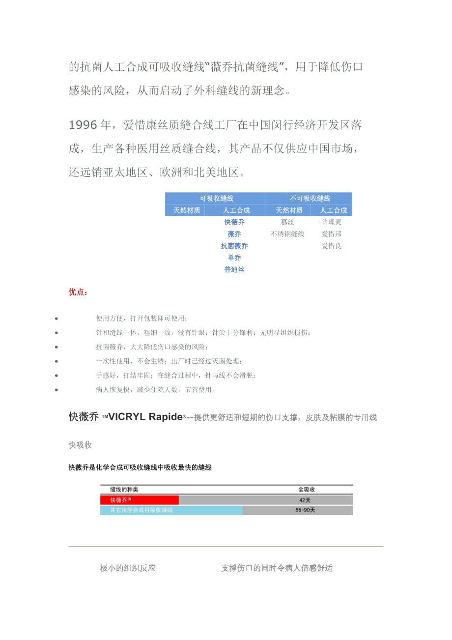 强生缝线详细讲解(可吸收与不可吸收区别)18446_第2页