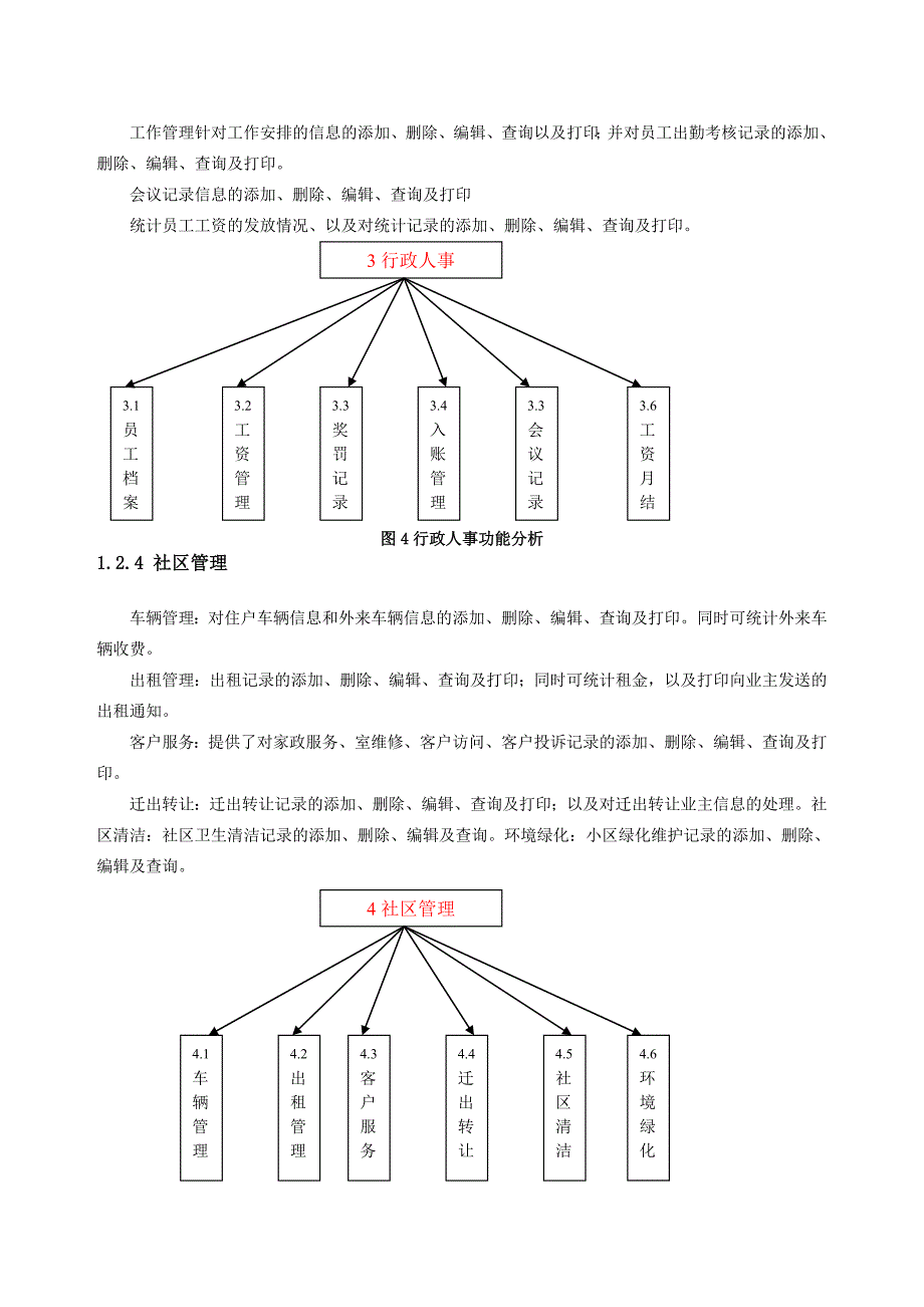 小区物业管理系统分析与设计说明_第4页