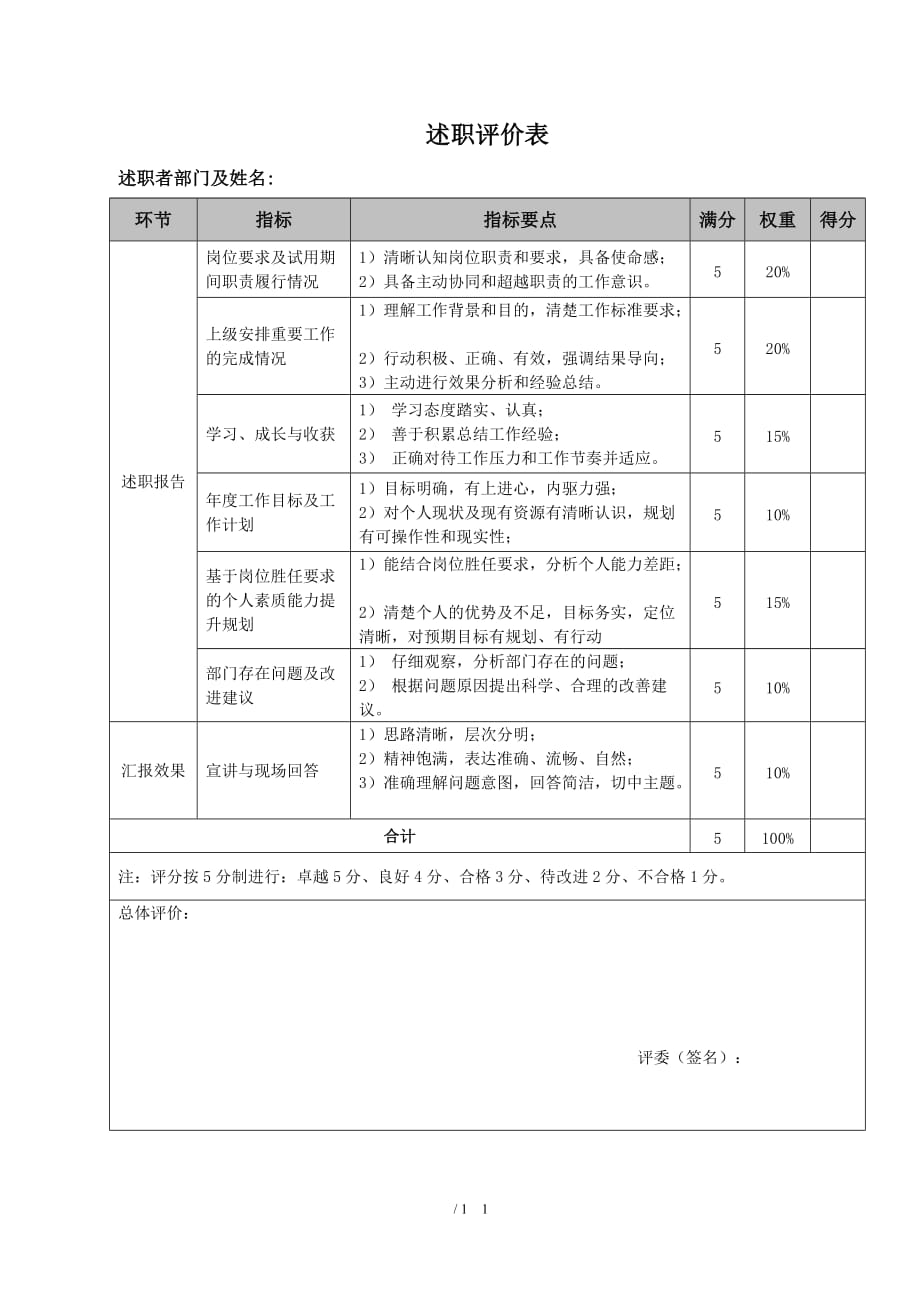 2020年整理转正述职评价表.doc_第1页