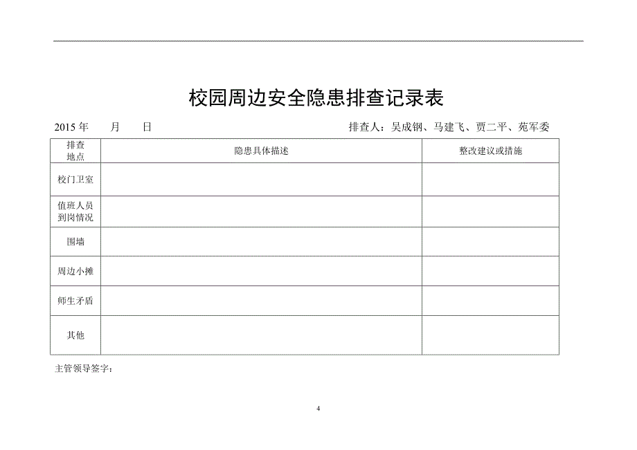 2020年整理校园周边安全排查台账.doc_第4页