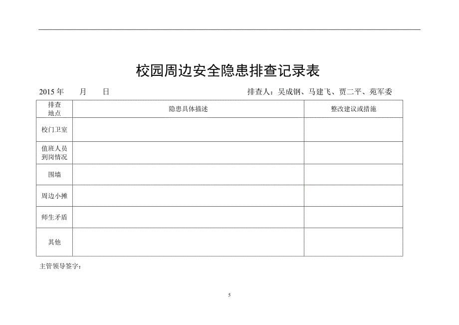 2020年整理校园周边安全排查台账.doc_第5页