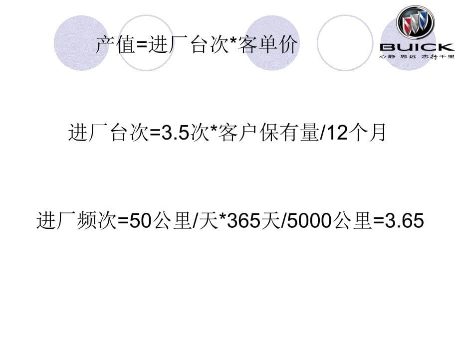 客户关怀与联系课件_第5页