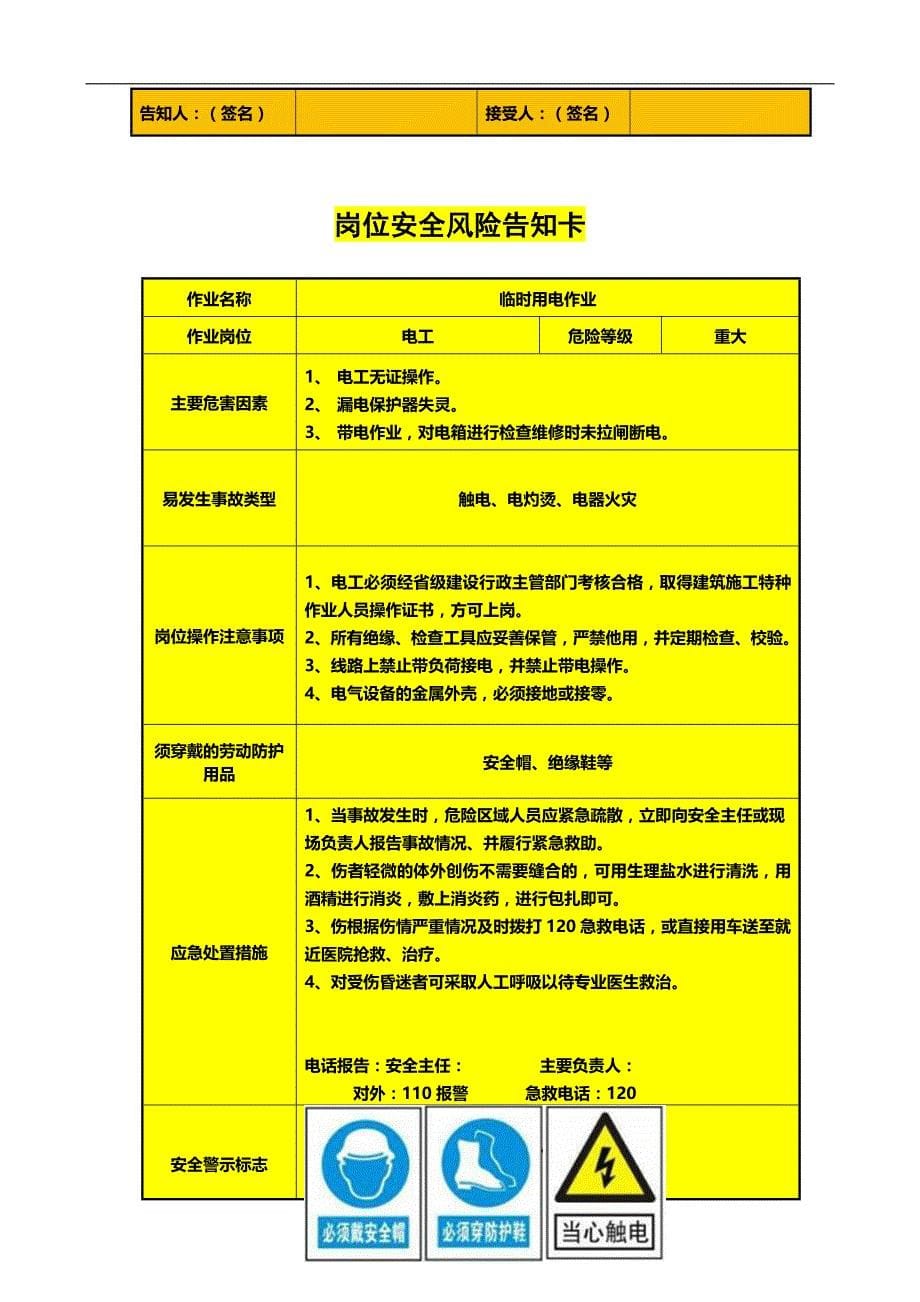 2020年整理施工岗位安全风险告知卡(全套).doc_第5页