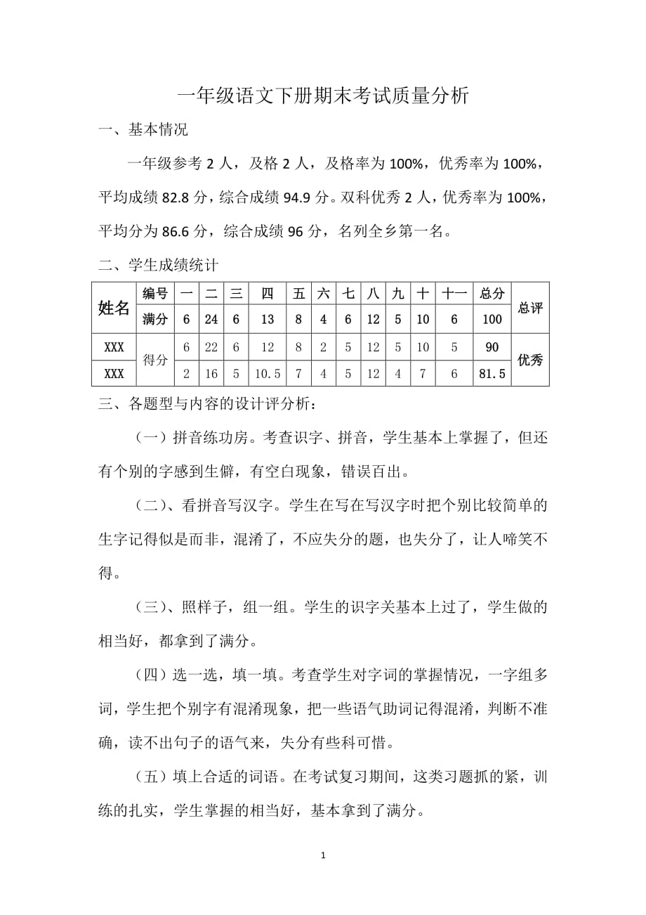 一年级语文下册期末考试质量分析一下语文期末考试分析（2020年整理）.pdf_第1页