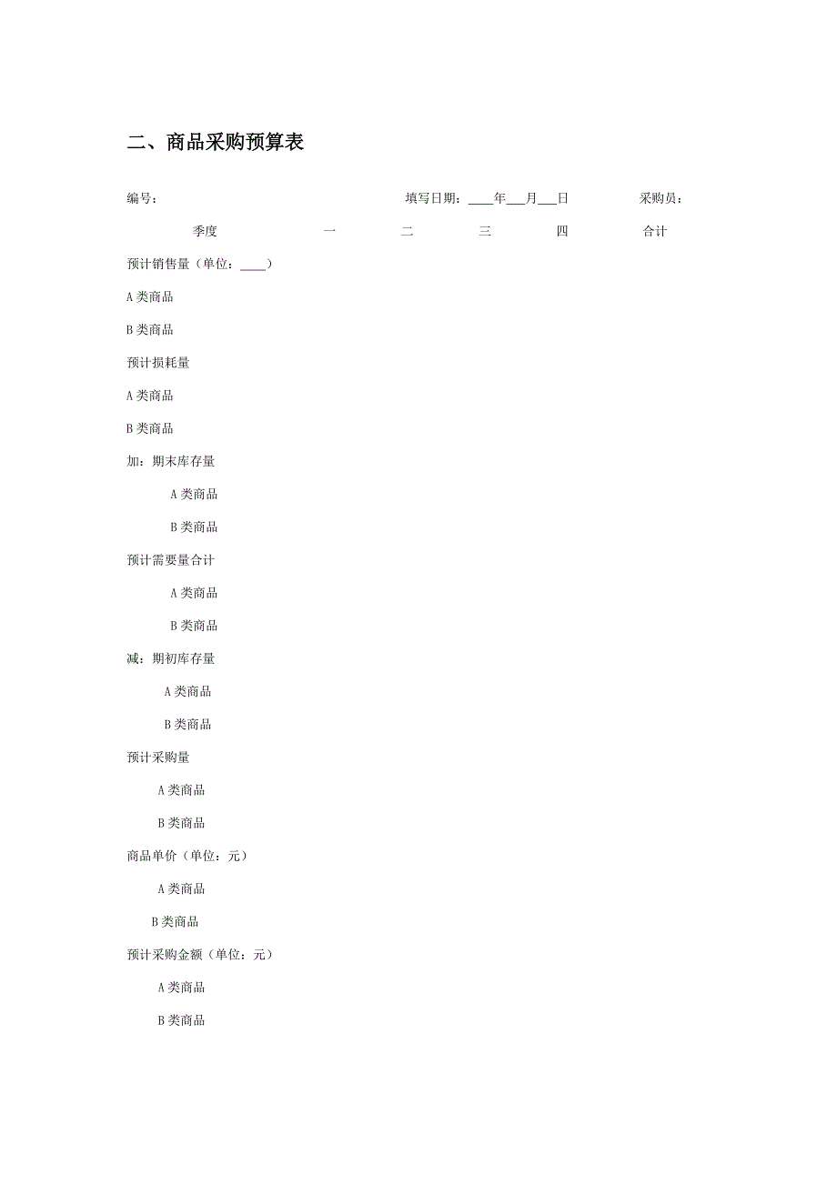 采购管理表格）_第2页