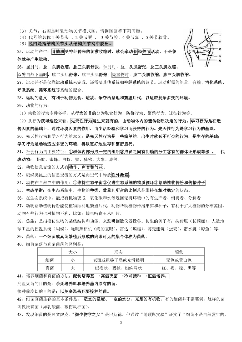 2020年整理新人教版八年级上册生物复习提纲.doc_第3页