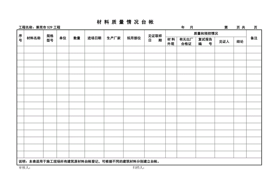 工程项目监理常用台账记录表格94903_第4页