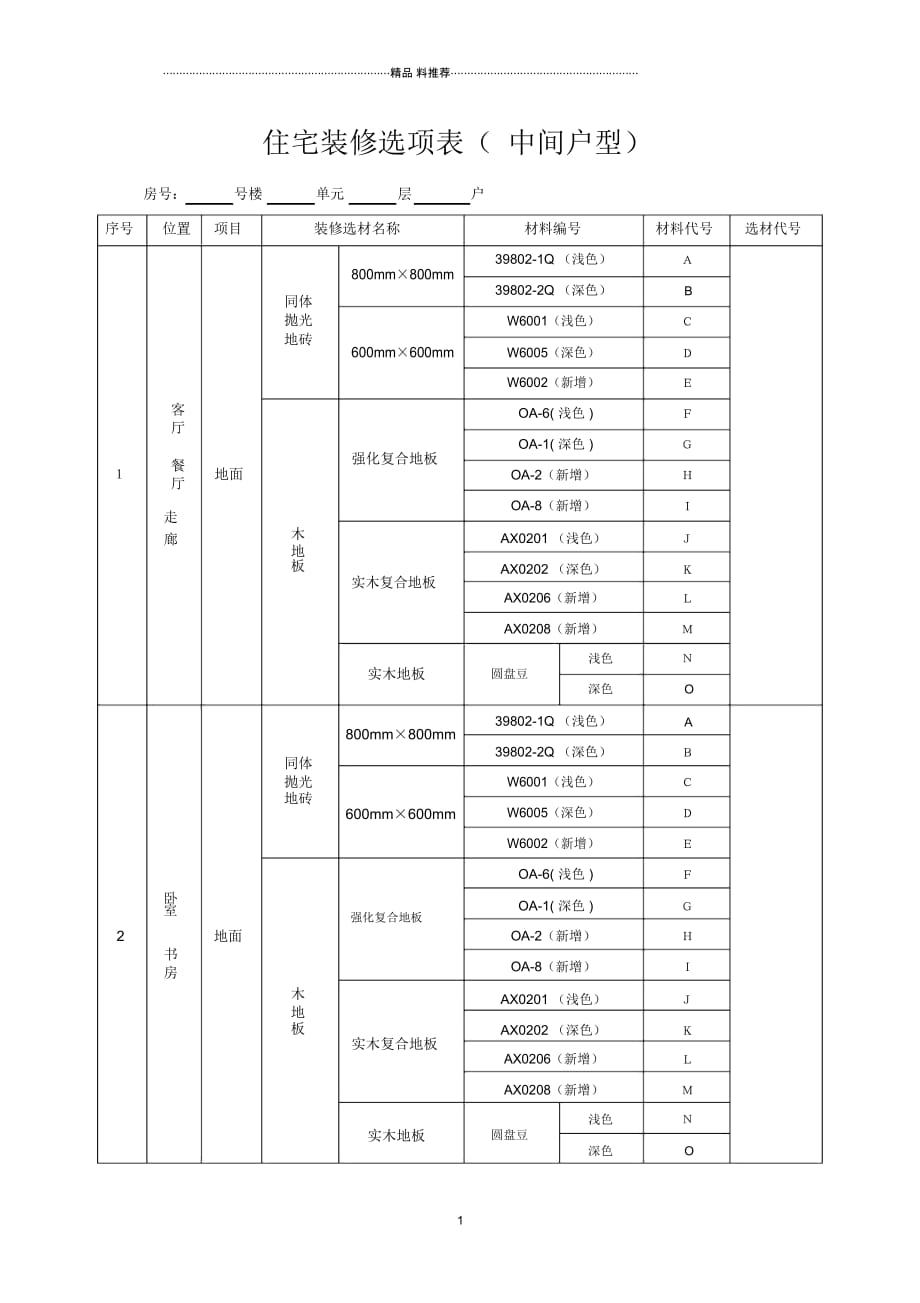 住宅装修选项表(中间户型)_第1页