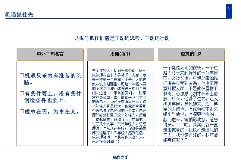 年度工作计划模板课件_第4页