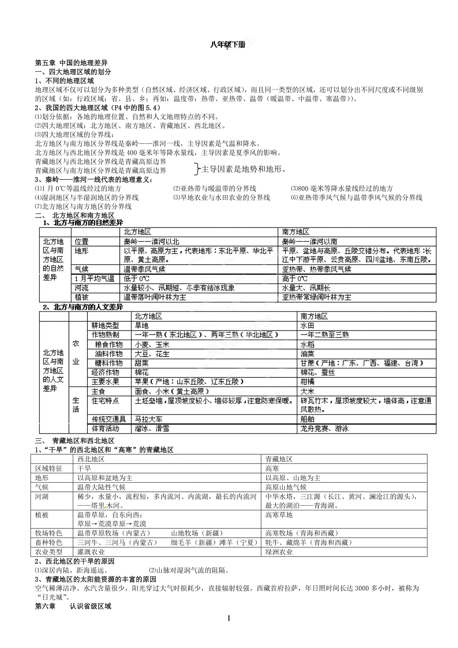 2020年整理湘教版八年级下册地理知识点汇总.doc_第1页