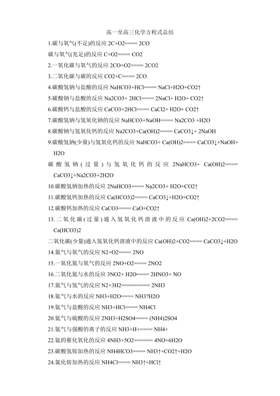 高中化学公式大全_第1页