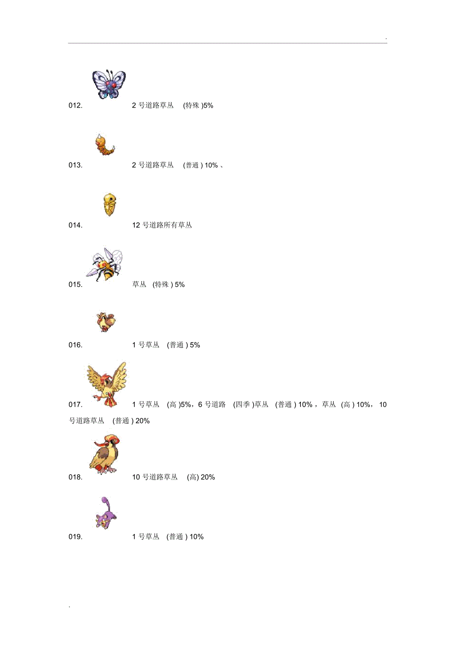 《口袋妖怪爆焰黑_霹雳白》自制野生1-649精灵分布表(转)_第3页