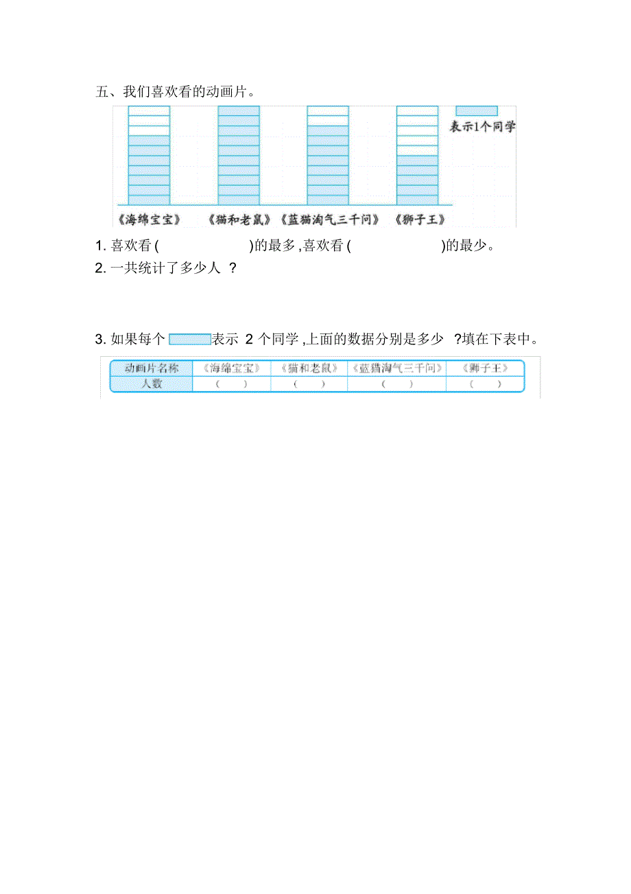 人教版二年级下册数学第一单元检测卷2(含参考答案)_第3页