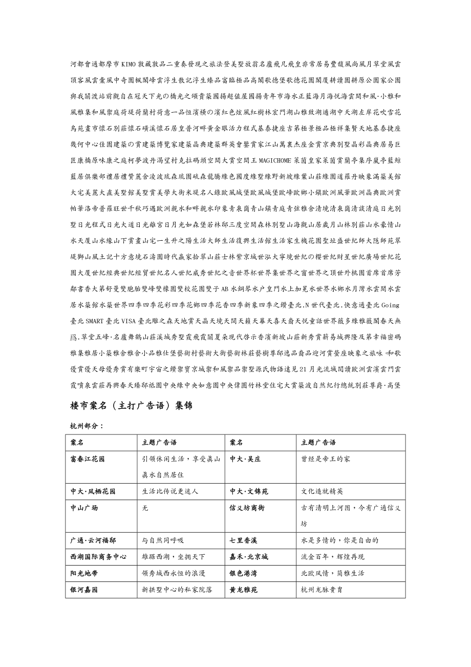 地产调研和广告房地产案名、主题广告语、系列文案大全上_第3页