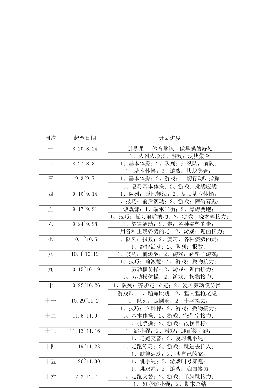 小学体育教（学）案全集07346_第3页