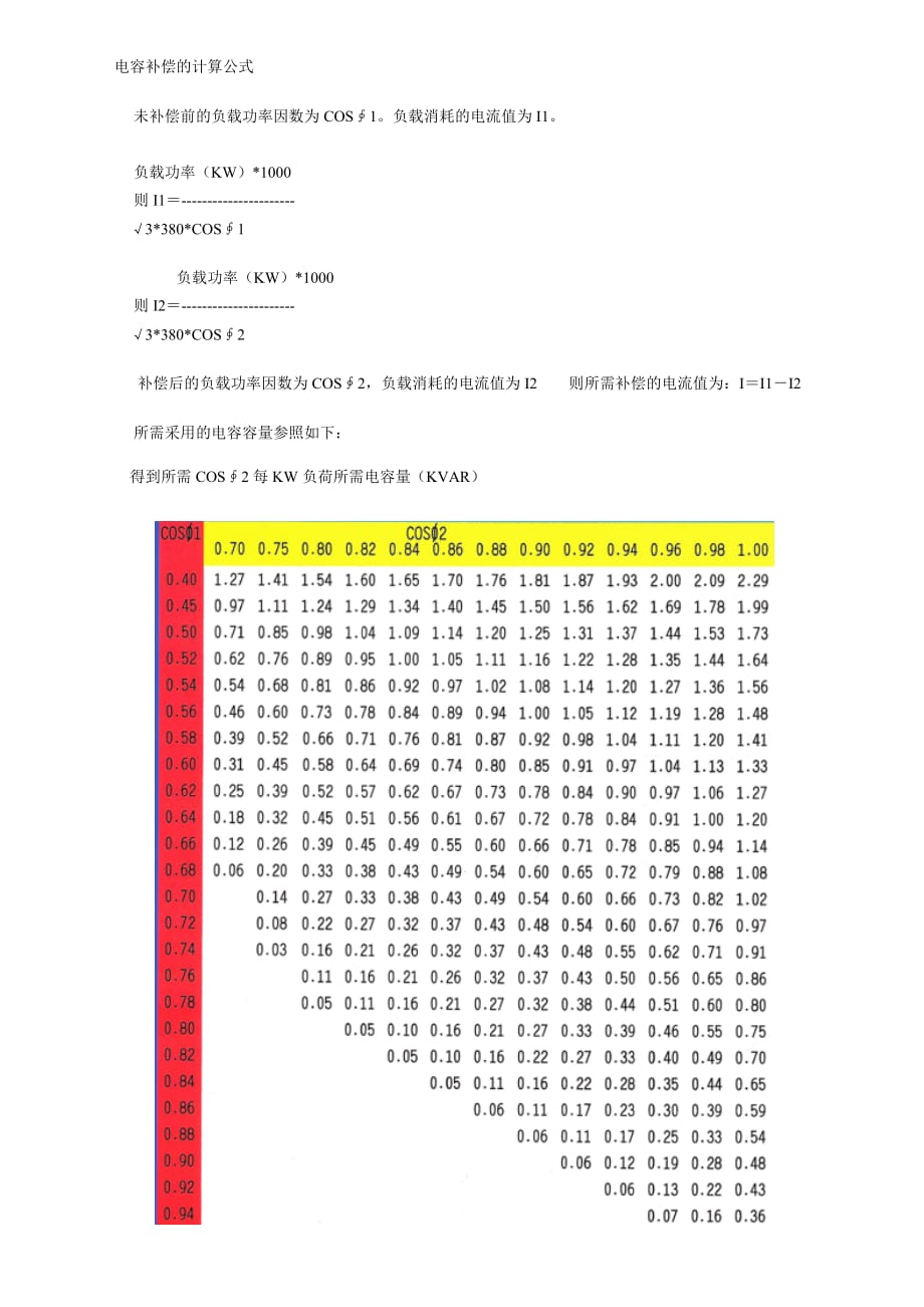 电容补偿的计算公式_第1页