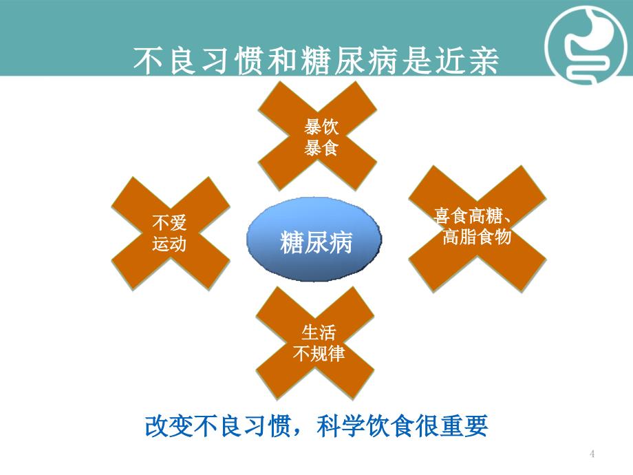 （优质医学）饮食配合好健康新7点_第4页