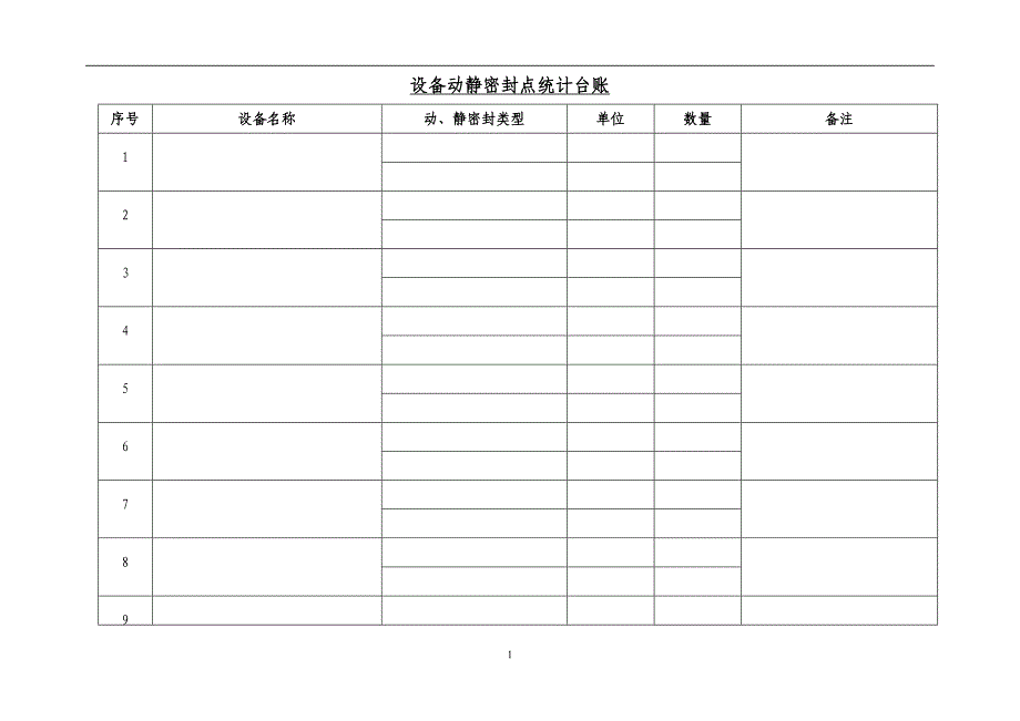 2020年整理设备动静密封点统计台账.doc_第1页