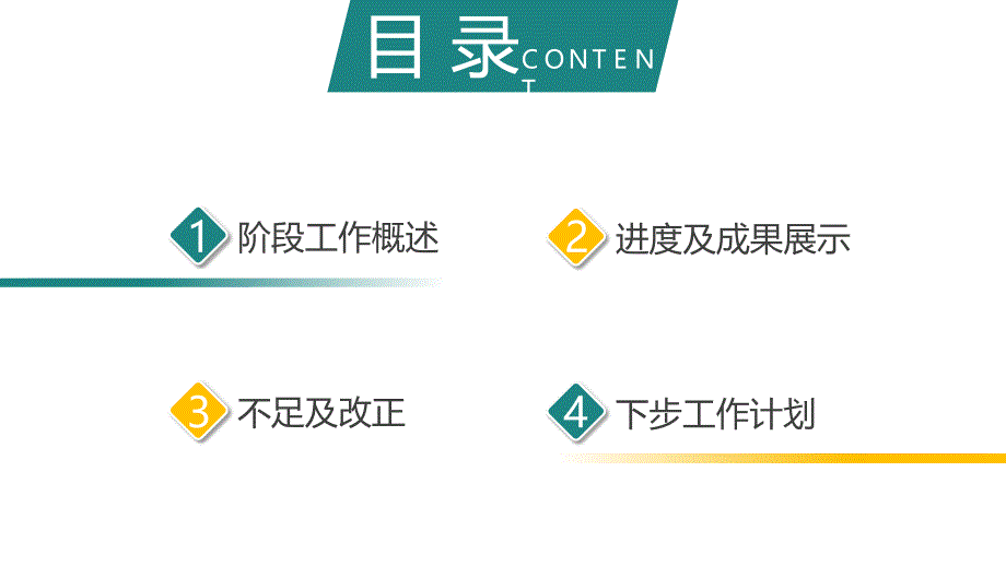 绿黄企业个人工作总结PPT模板_第2页